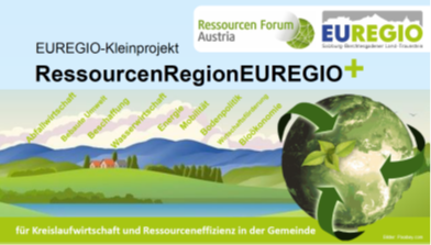 Online-Veranstaltung RessourcenRegionEUREGIO+ 17.11.21