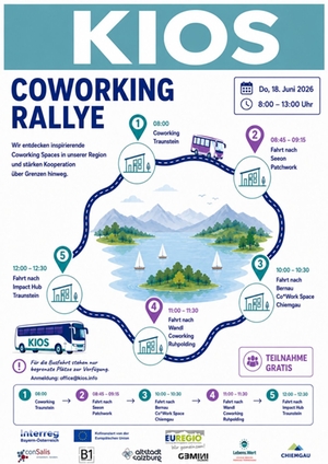 Coworking Rallye Grafik Einladung