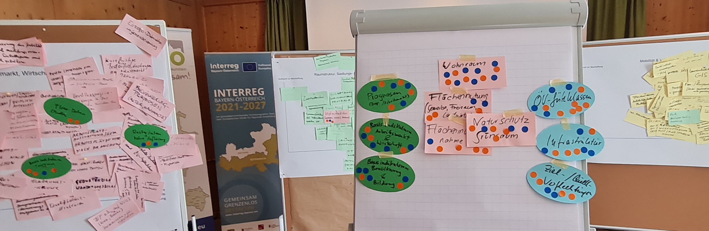 Workshop Datenstrukturen 20.03.24 Priorisierungsergebnis Quelle Land Salzburg